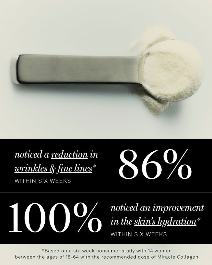 30-Day Reset Bundle - I M B I B E