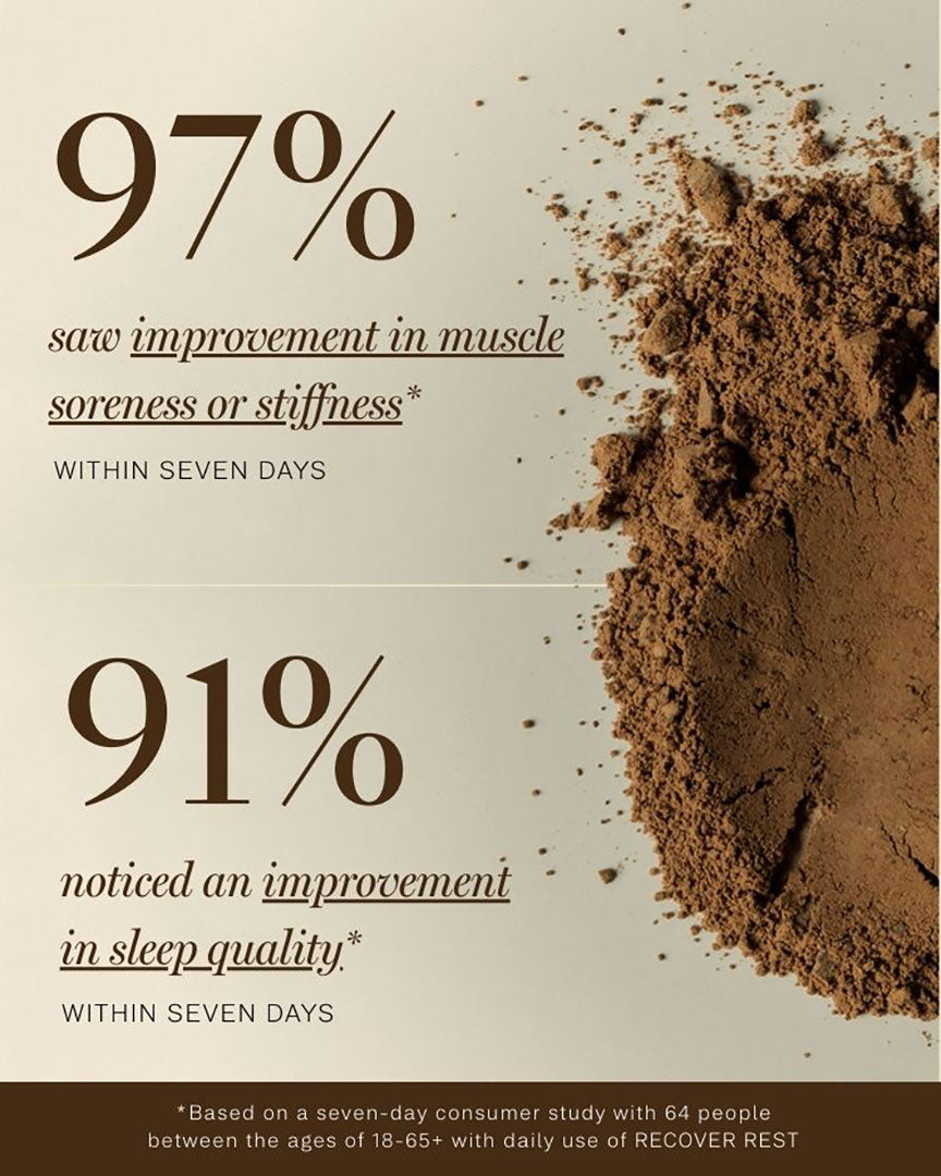 30-Day Reset Bundle - I M B I B E