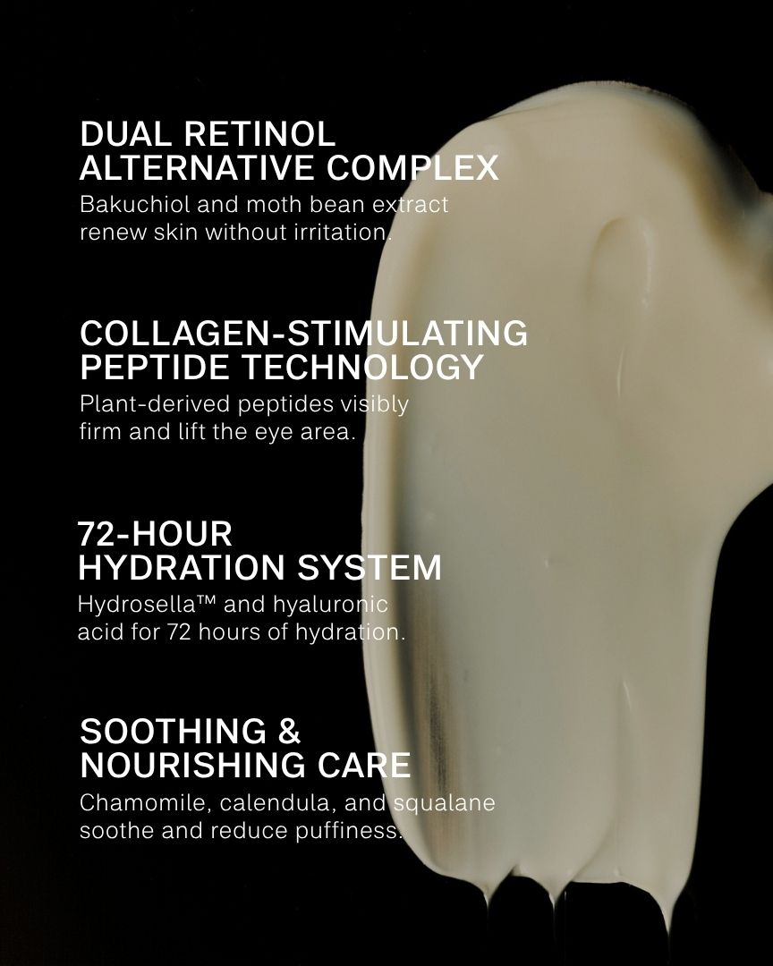 Collagen Eyes