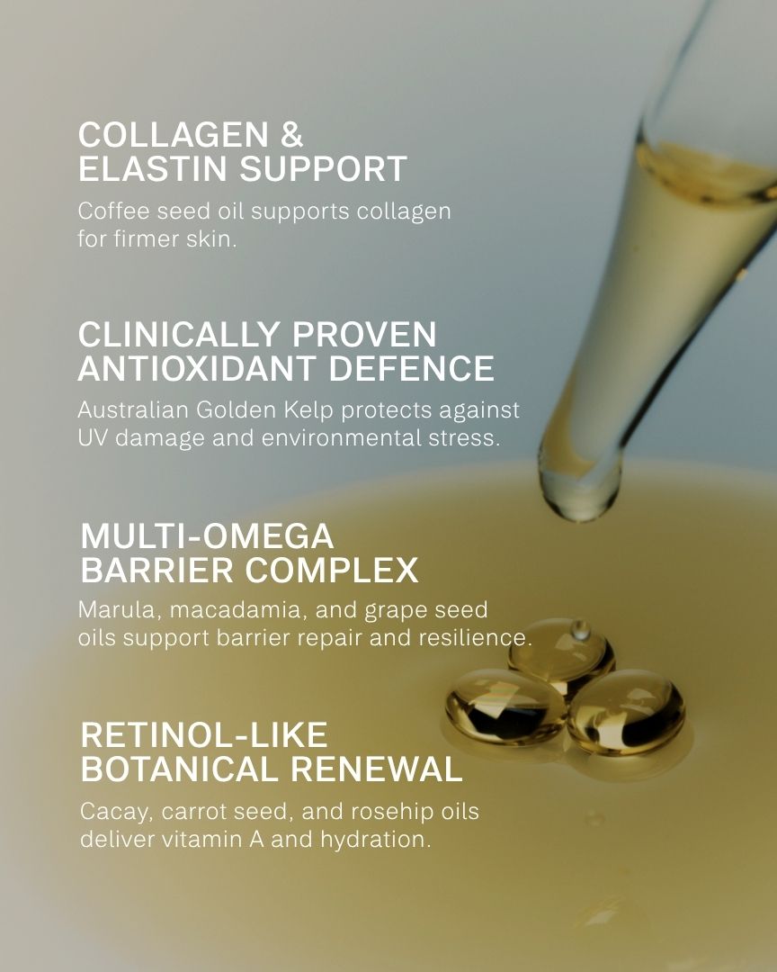 Collagen Protect