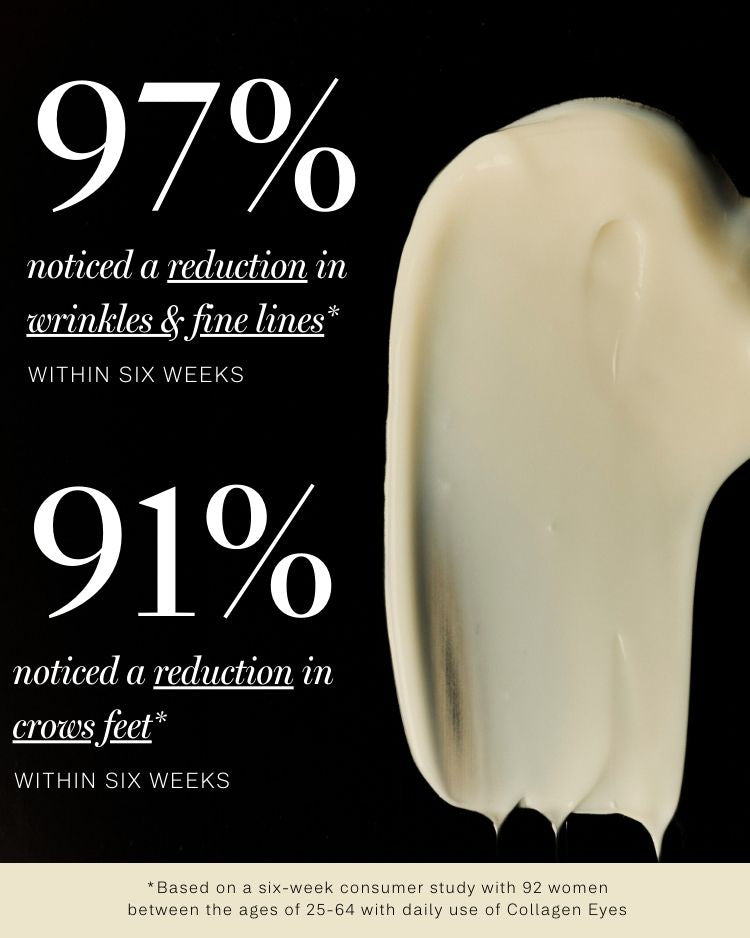 Collagen Eyes - I M B I B E