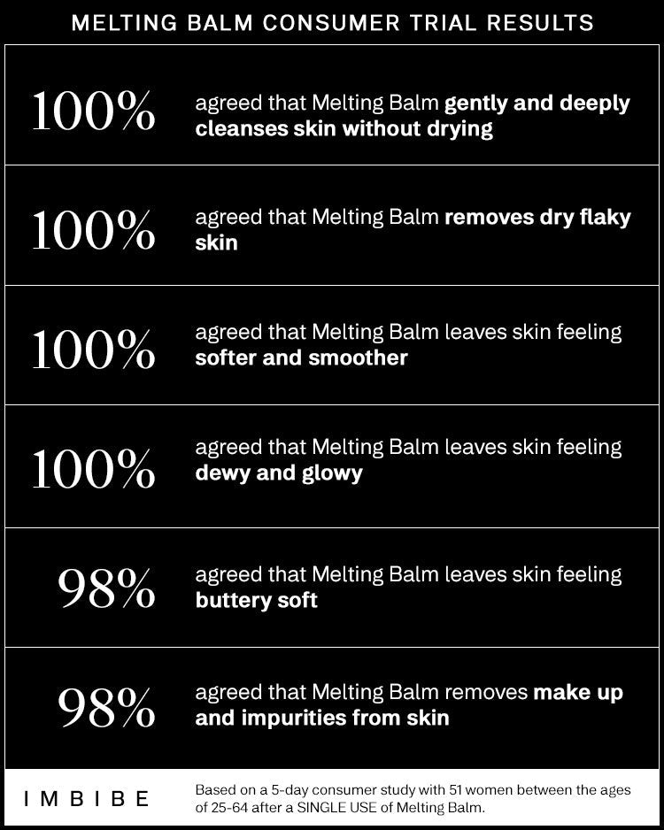 Jelly + Balm - I M B I B E