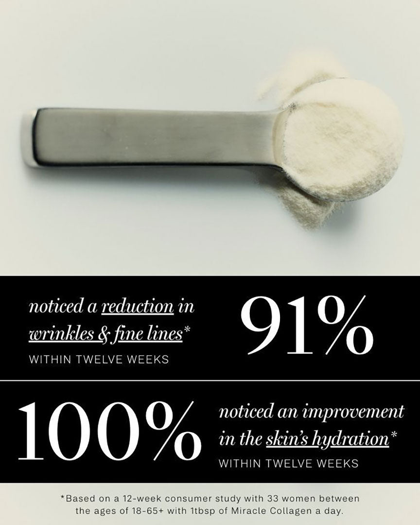 Miracle Collagen - I M B I B E