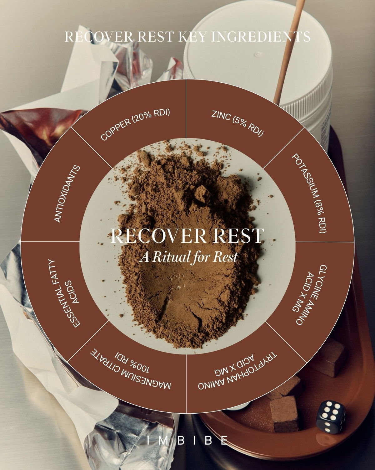 Recover Rest - I M B I B E